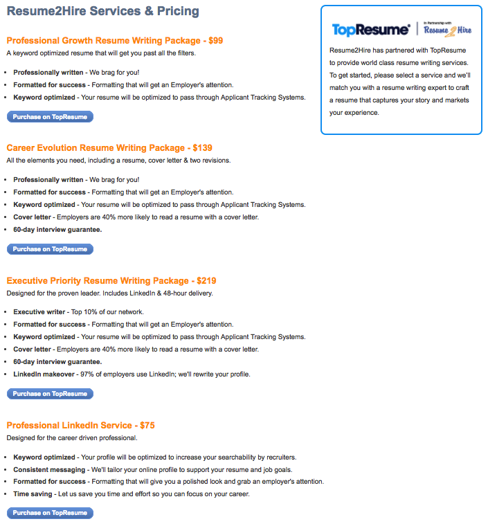 Resume2Hire.com Reviews