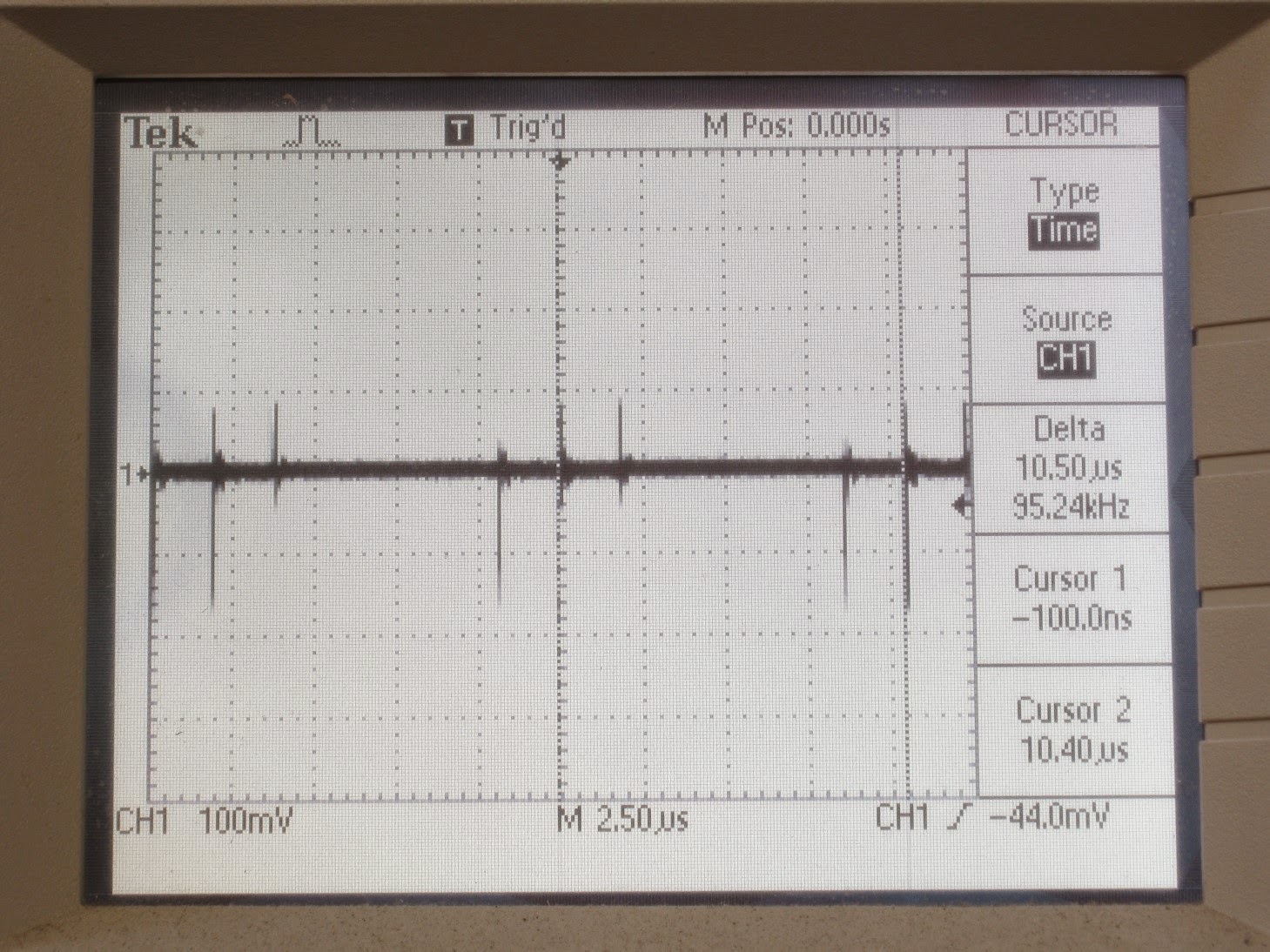 Electrical Waveform