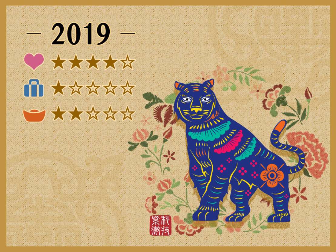 Tiger Horoscope 2019