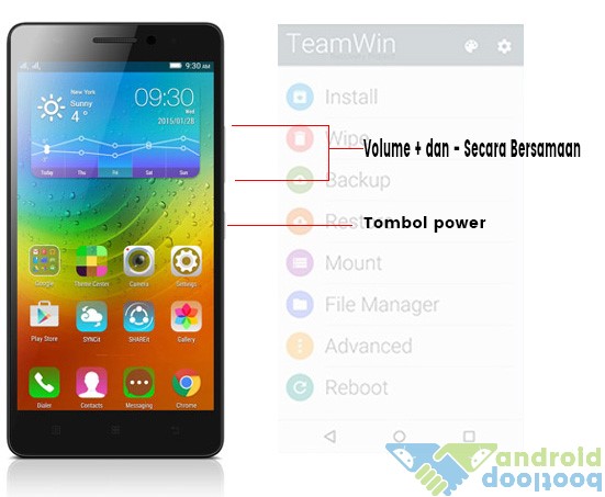 Cara Paling Mudah Pasang Twrp Di Lenovo A7000 Plus
