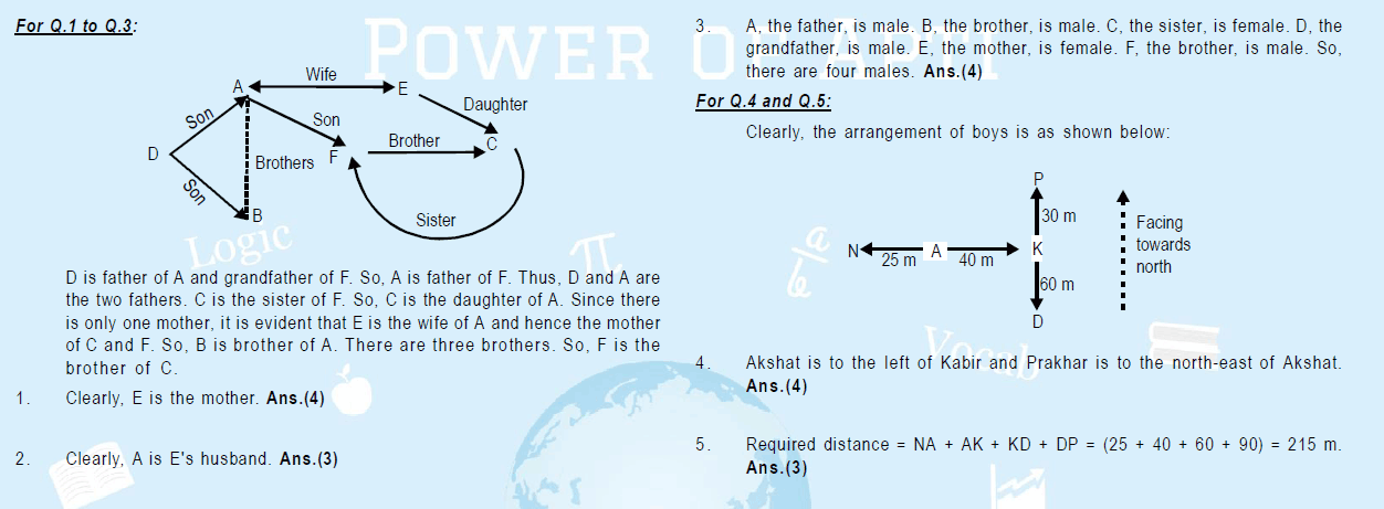 Maths, Power of Apti, Aptitude Building, CSAT, CAT, XAT, Bank PO, SSC CGL. RBI, CAPF, Aptitude Tests, Clerical http://civils.pteducation.com/p/powerofapti-lesson12.html