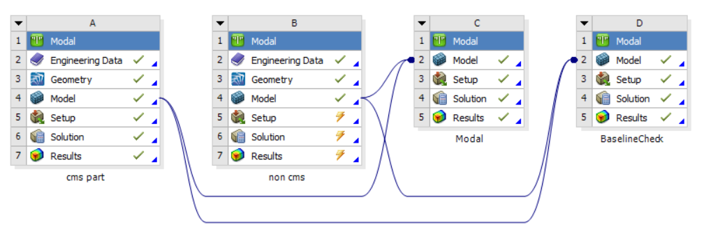 Reuse CMS Superelement in Ansys Workbench with Expansion