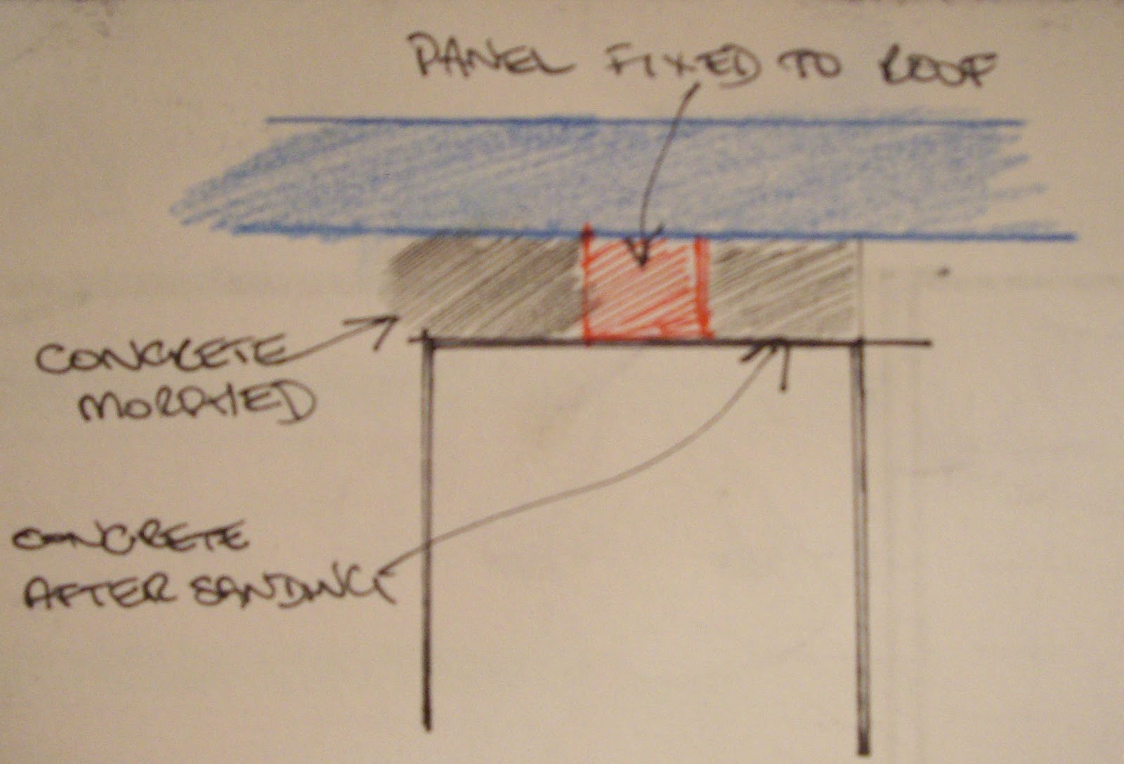 DAB 810: Week 14 - Concrete Wall Panel Detail