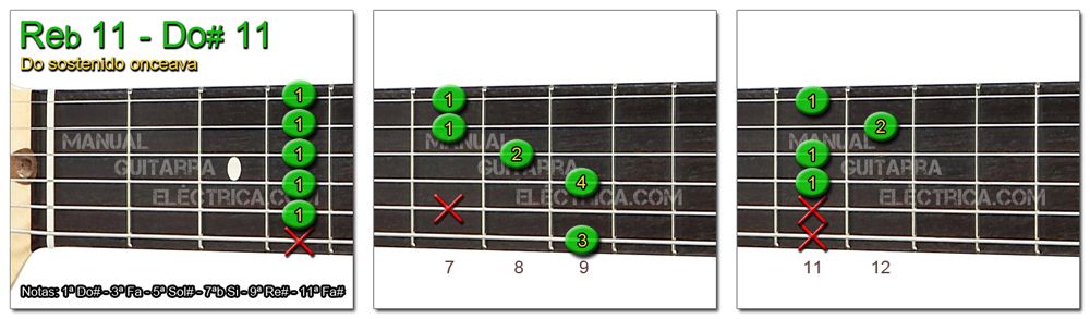 Acordes Guitarra Do Sostenido onceava
