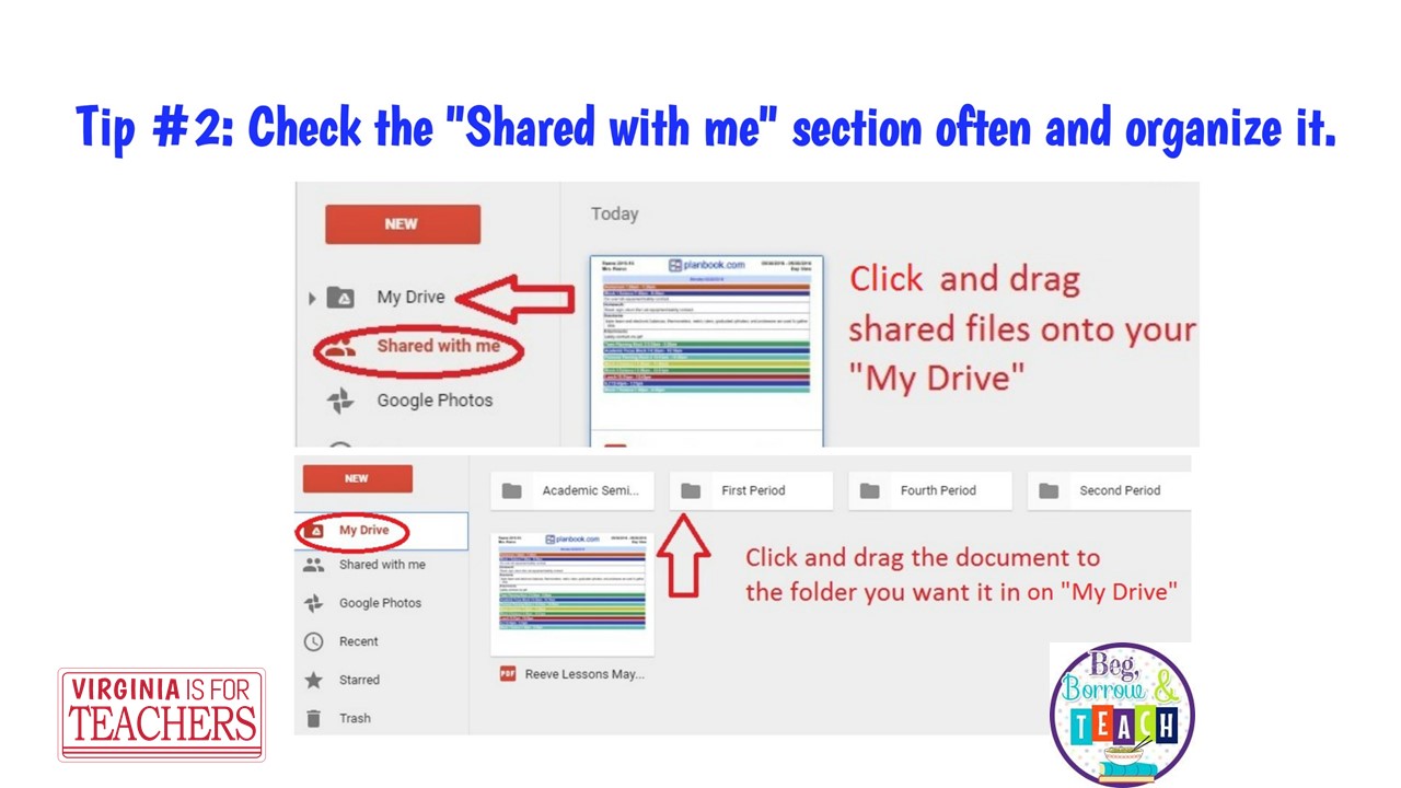 Organizing Files on Google Drive to Maximize Learning Time Virginia