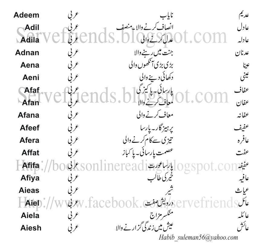 Quran Translation In Urdu Muslim Baby Names Quran