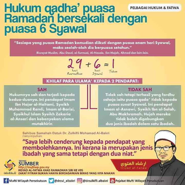 hukum gabungkan puasa enam dan puasa qada' hukum gabungkan puasa enam dan puasa qada'