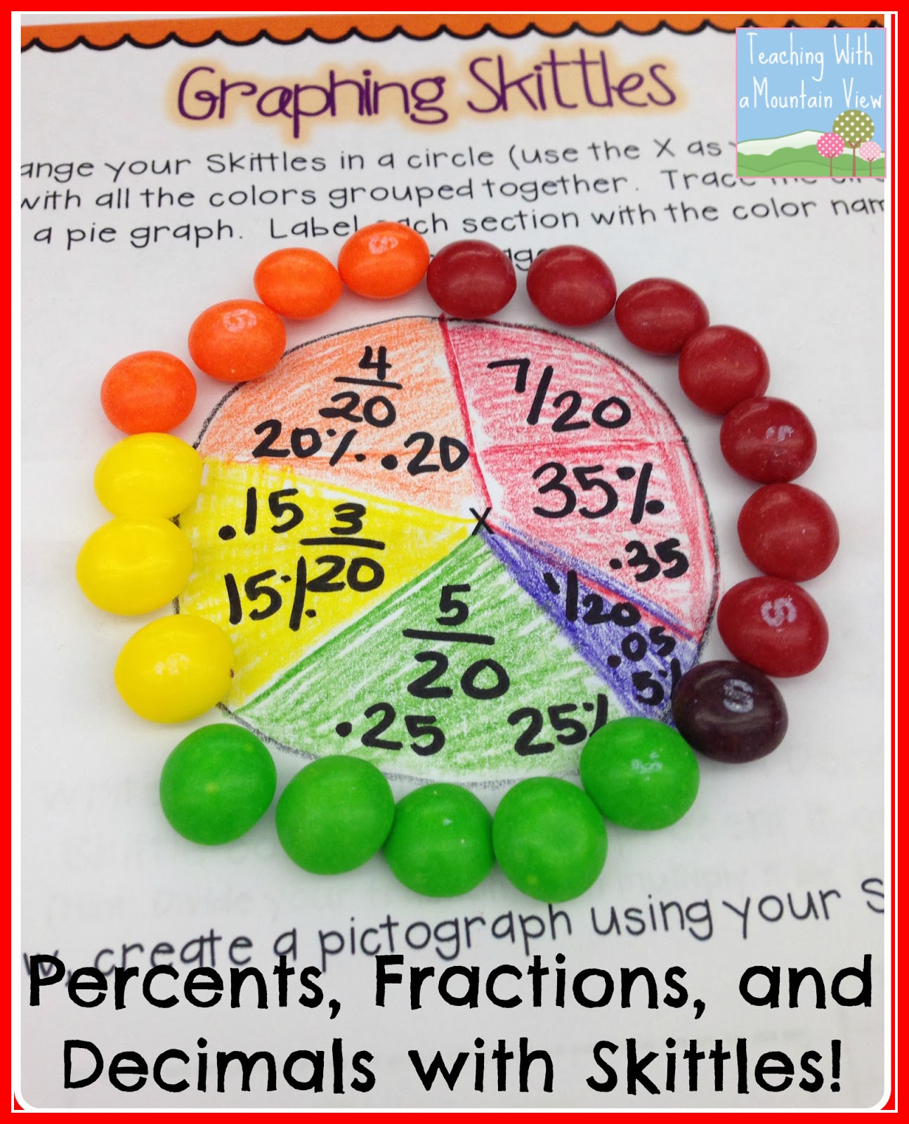 Teaching With a Mountain View: Percents, Decimals, Fractions and a Freebie!