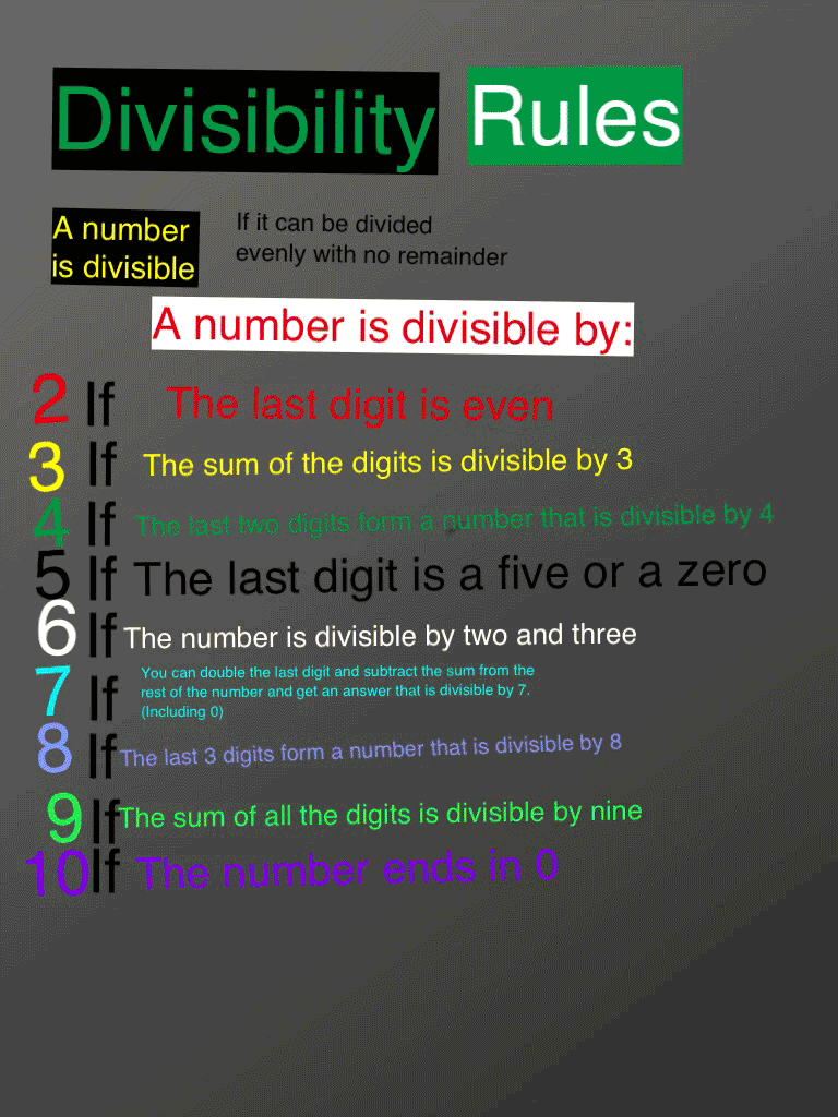 6A 2013 Divisibility Rules 6a-2013-divisibility-rules