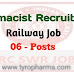 Vacancies for Pharmacists (6 posts) in RRB - Government of India