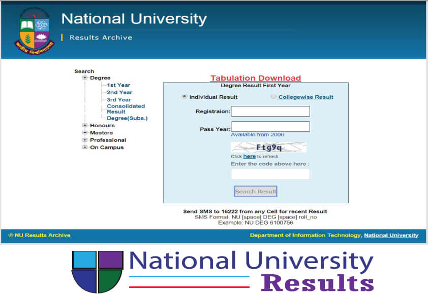 Degree 3rd year REsults 2019