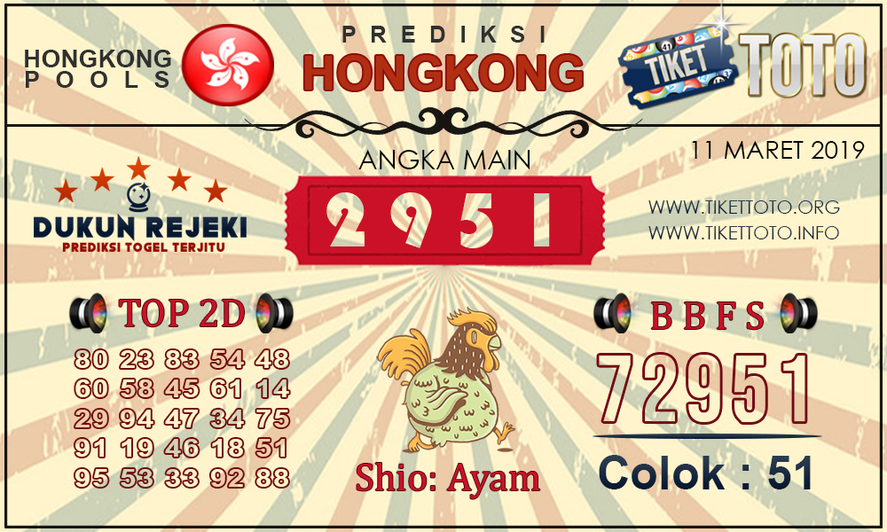 Prediksi Togel HONGKONG TIKETTOTO 11 MARET 2019