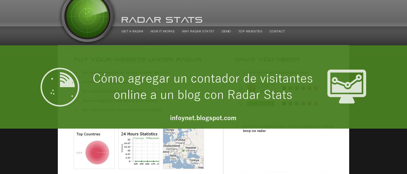 Radar Stats InfoNet: 2009