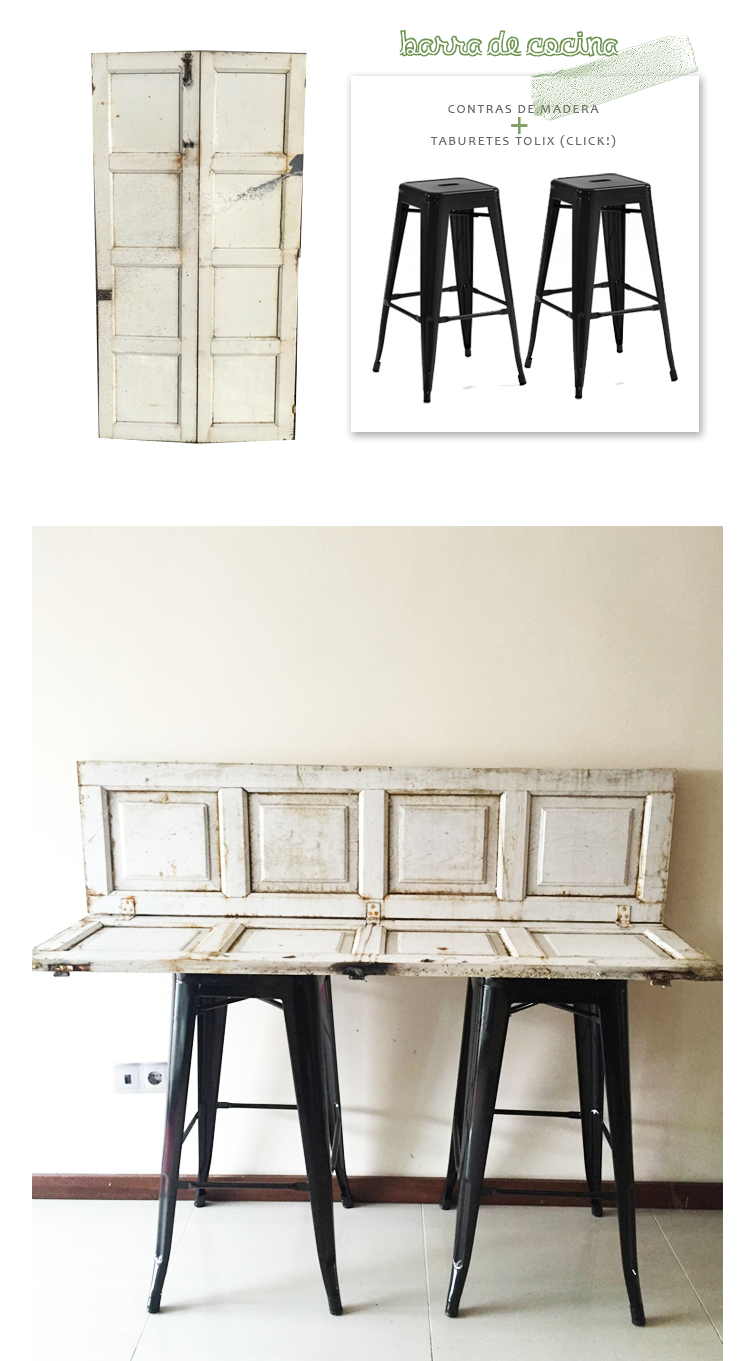 petitecandela: BLOG DE DECORACIÓN, DIY, DISEÑO Y MUCHAS VELAS: Barra de