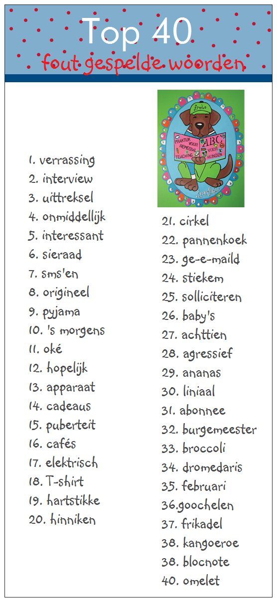 Onderwijs en zo voort..... 4170. Dictee anders Top 40 fout gespelde woorden