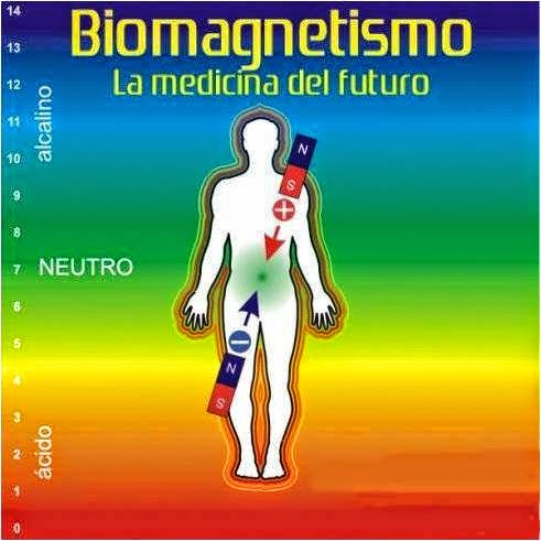 A Medicina do Biomagnetismo