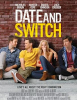 Date and swicht Date and swicht