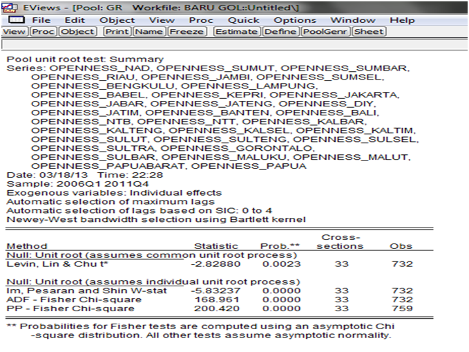 UJI UNIT ROOT (STASIONERITAS) DATA PANEL DENGAN EVIEWS ~ BE A ROYAL ...