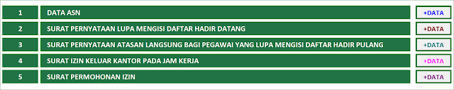 Tombol-tombol Form Input dan Edit Data Aplikasi Excel Surat Keterangan Lupa Absen
