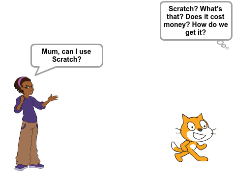 What is Scratch? An Overview for Parents | Tech Age Kids | Technology for  Children