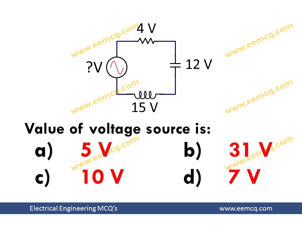 MCQ of the day Resistor, Capacitor and Inductor with 4, 12 and 15 V