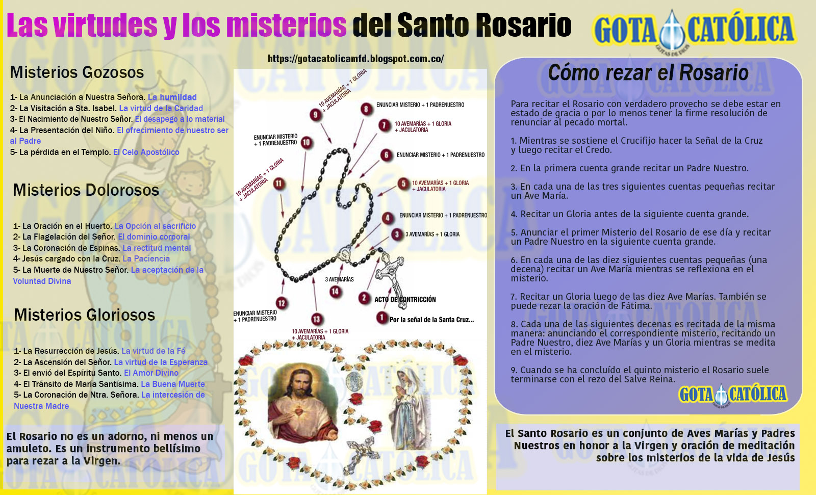 GOTA CatólicaGotas de Dios Las virtudes