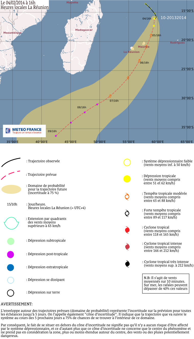 Trajectoire prévue de la dépression tropicale n°10 (saison 20132014)