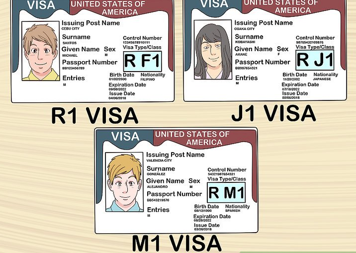 M1 Student Visa Application Process