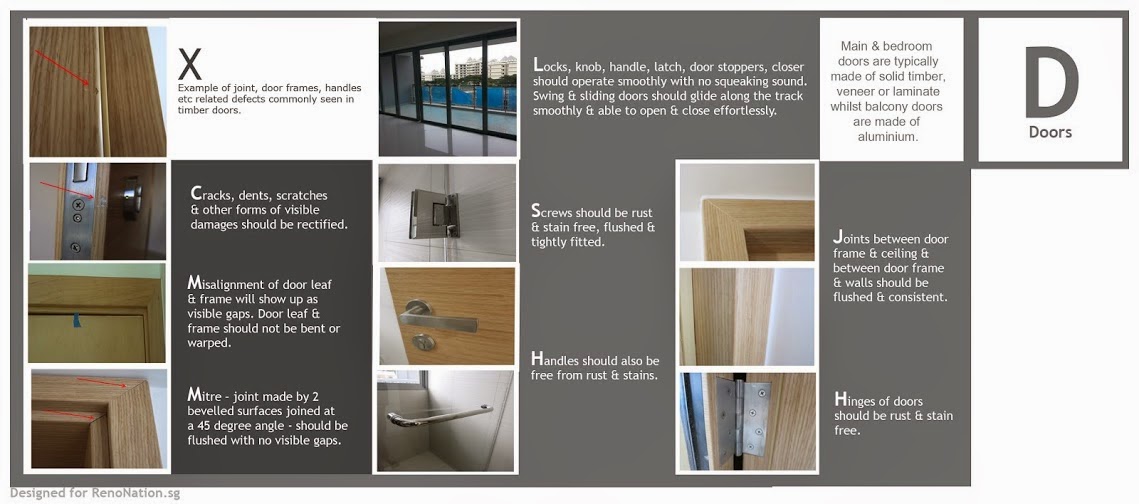 the ultimate defects checking guide all you ever need to defect checklist template