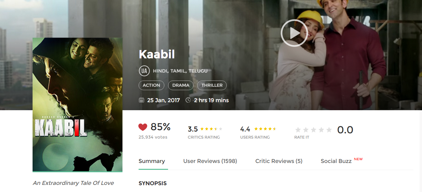 Kaabil