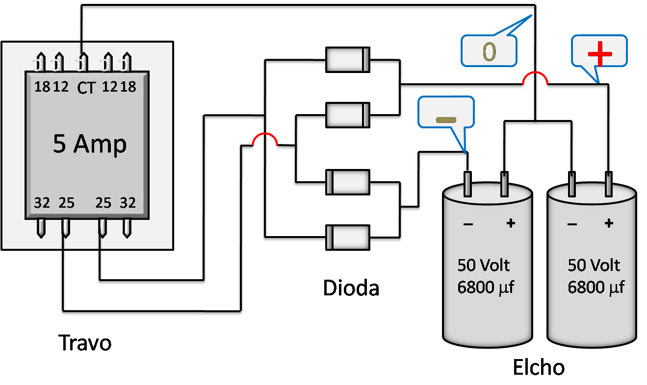Image Result For Cara Menggabungkan Tone Control Image Result For Cara Menggabungkan Tone Control