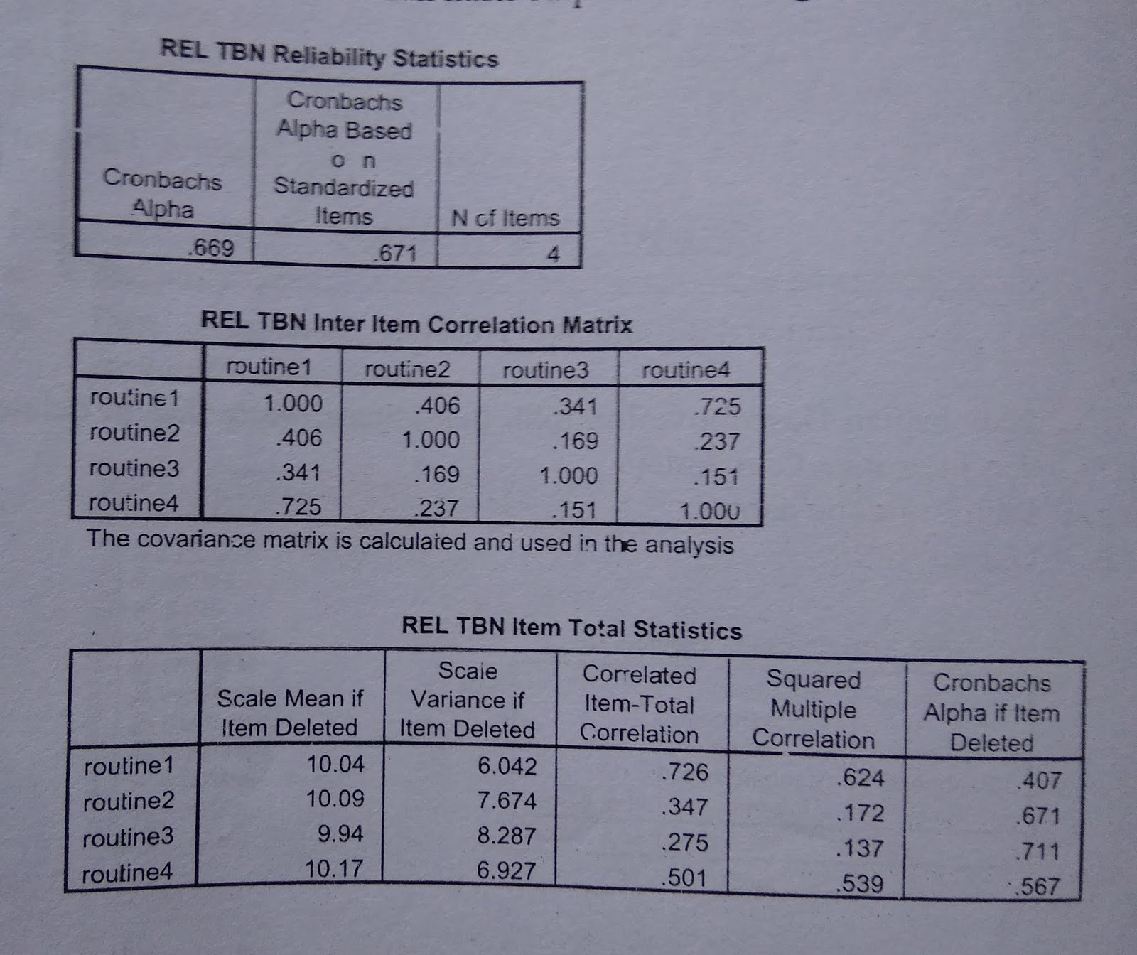 Uji Reliabilitas Dan Validitas