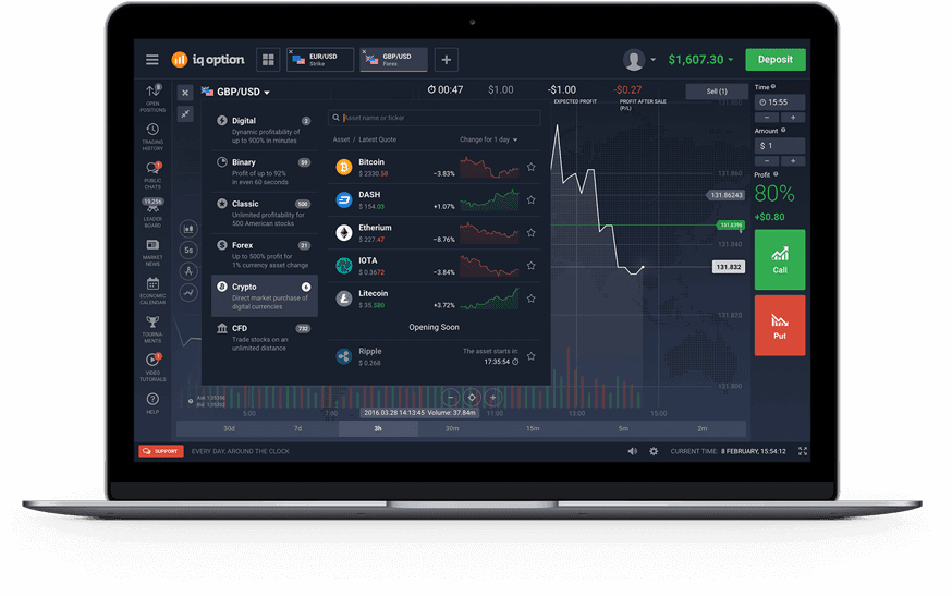 Binary option robot como funciona