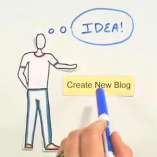Blog, Blogger, Create A Blog, Cipta Blog, Idea, Tulis Blog, Design Blog