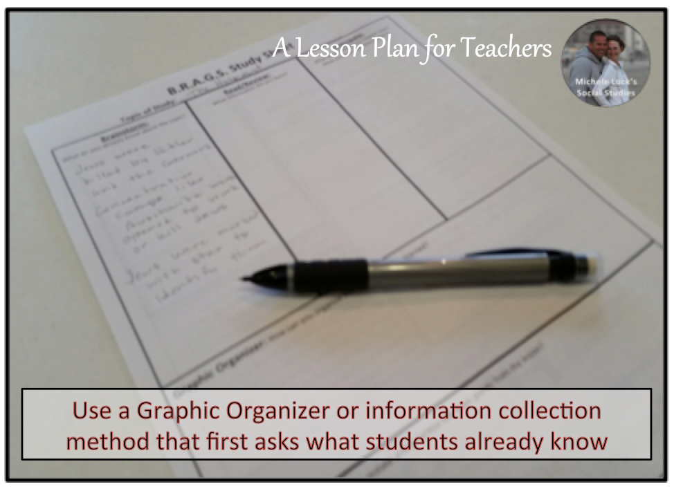 activities for teaching the research paper activities for teaching the research paper
