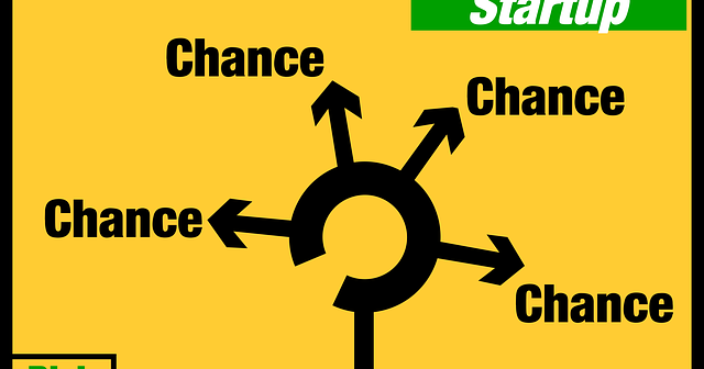 Resiko bisnis forex