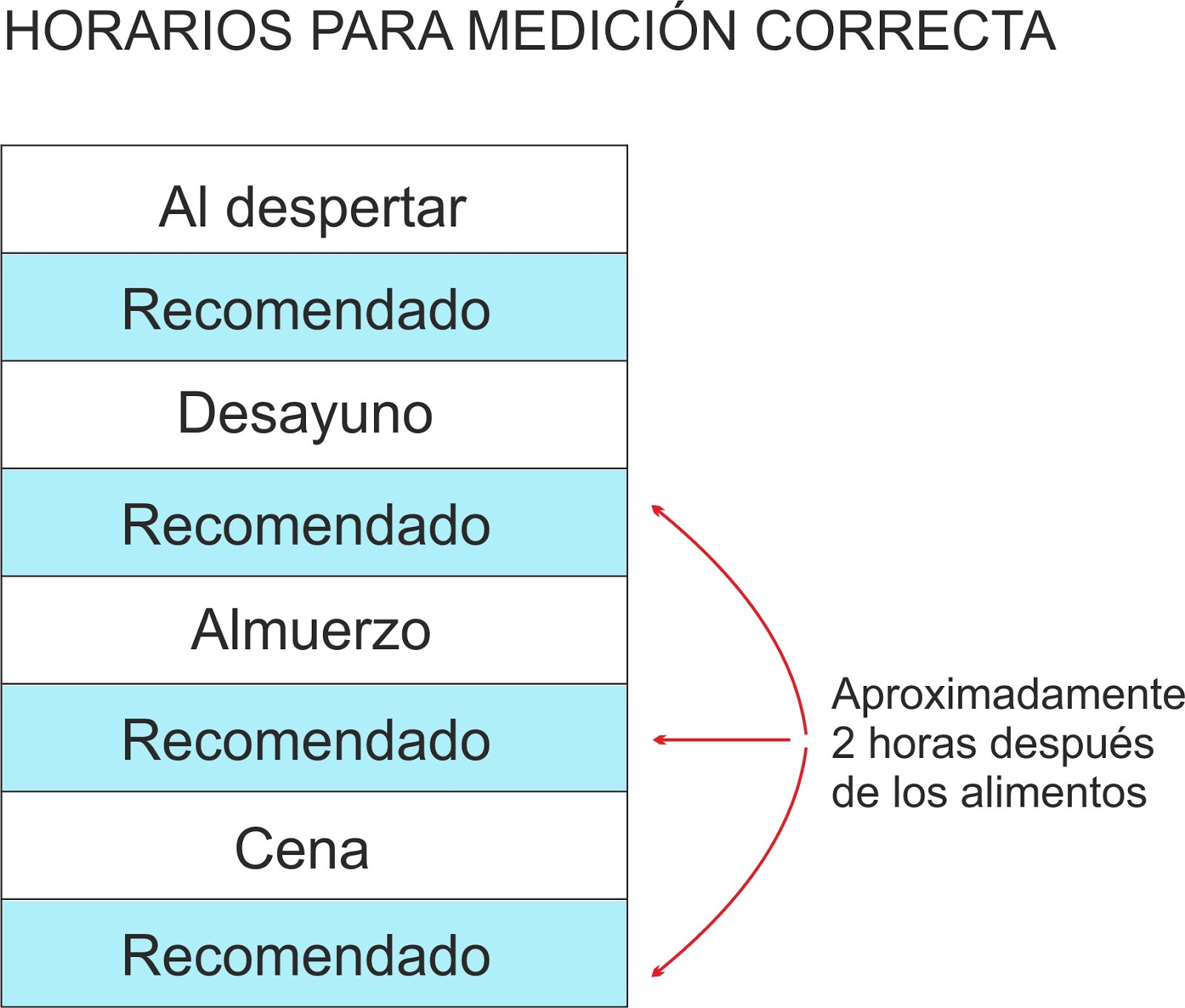 Musculación y Salud | El Arte de Entrenar y Alimentarse Musculación y Salud | El Arte de Entrenar y Alimentarse