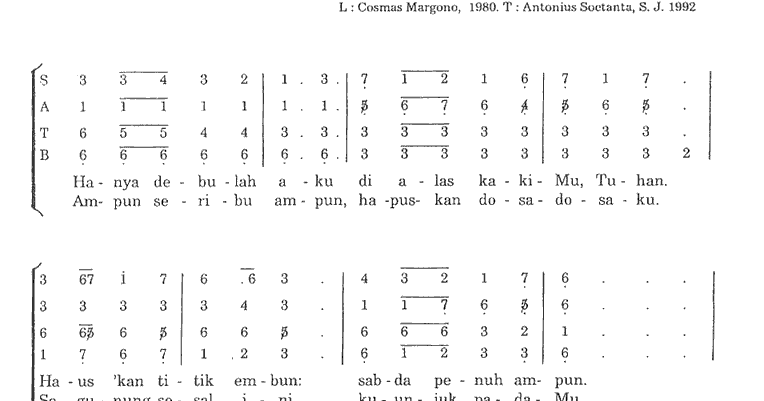 Lirik Lagu Hanya Debulah Aku Rumi Books