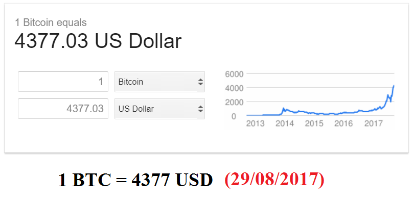 buy ghs mining