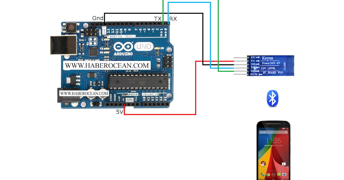 Circuit to interface HC-05 bluetooth module to Arduino uno « Funny ...