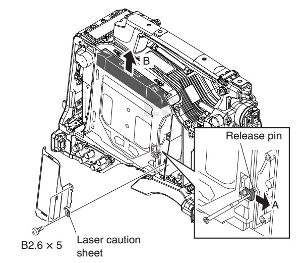 ELECTRONIC EQUIPMENT REPAIR CENTRE SONY PROFESSIONAL DISC CAMCORDER