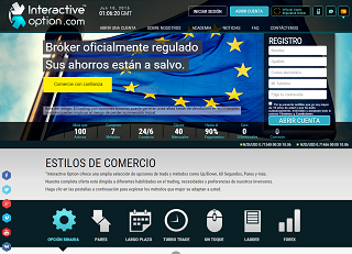 Comercio automatizado de opciones binarias