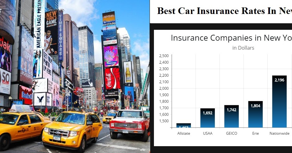 Unanswered Questions about New York Car Insurance Rates
