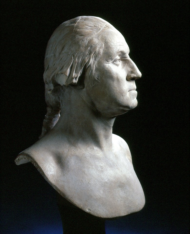 The Washington, Jefferson & Madison Institute The Character of