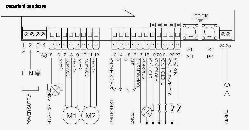 Bft Icaro Wiring Diagram