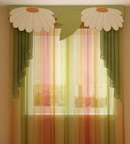 Best Kids Room Curtains For Girls Girls Curtains 2019