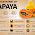 Best Health Benefits of Papayas For Health and Skin