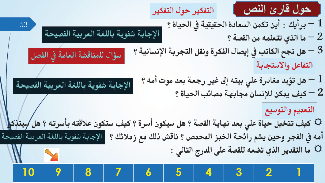حل درس السماور لغة عربية للصف الثاني عشر