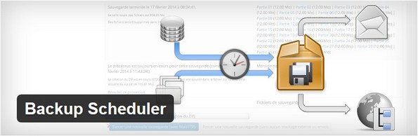 Schedule backups for WordPress