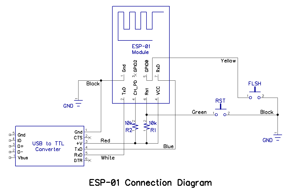 AI-thihker Wireless Module Expert: Update the Firmware in Your ESP8266